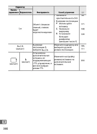Страница 406