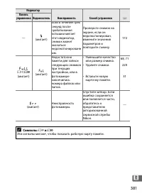 Страница 407