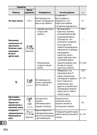 Страница 408