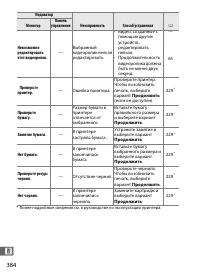 Страница 410