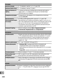 Страница 414