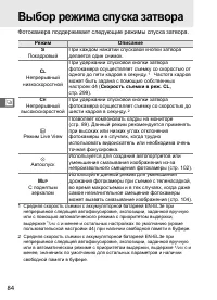 Страница 110