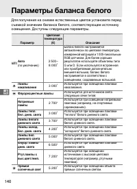 Страница 166