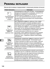 Страница 214