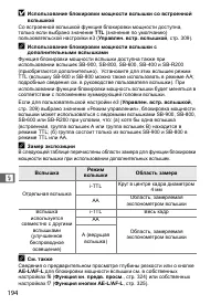 Страница 220