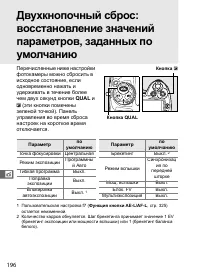 Страница 222