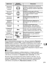 Страница 245