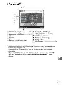 Страница 255