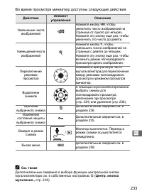 Страница 259