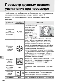 Страница 260