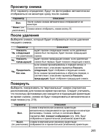 Страница 291