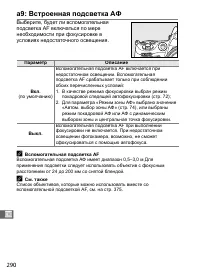 Страница 316