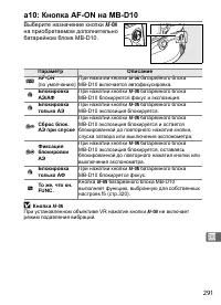 Страница 317