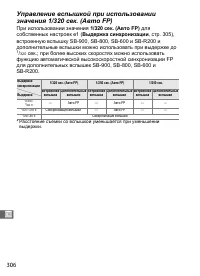 Страница 332