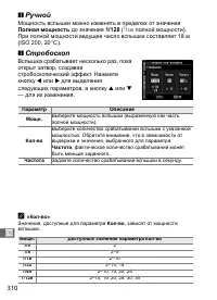 Страница 336