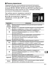 Страница 337