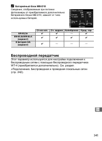 Страница 367