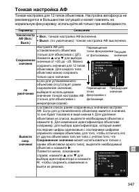 Страница 373