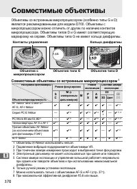 Страница 396
