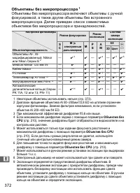 Страница 398