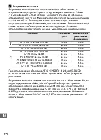 Страница 400