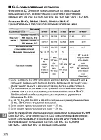 Страница 404