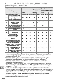 Страница 406