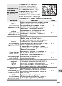 Страница 415