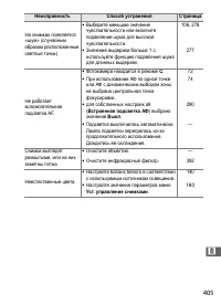Страница 431