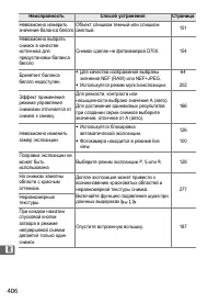 Страница 432