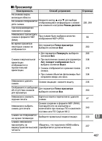 Страница 433