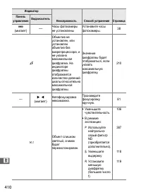 Страница 436