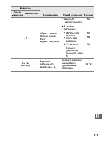 Страница 437