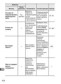 Страница 440