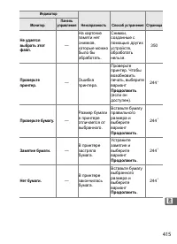 Страница 441