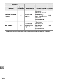 Страница 442