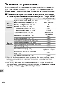 Страница 444