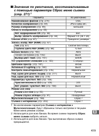 Страница 445