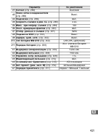 Страница 447