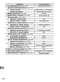 Страница 448