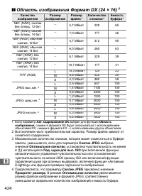Страница 450