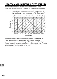 Страница 452
