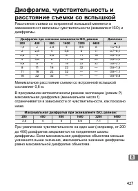 Страница 453