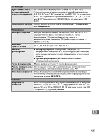 Страница 457