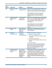 Страница 116