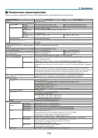 Страница 132