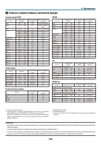 Страница 139