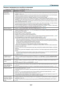 Страница 130