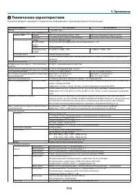 Страница 132