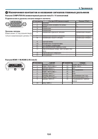 Страница 137